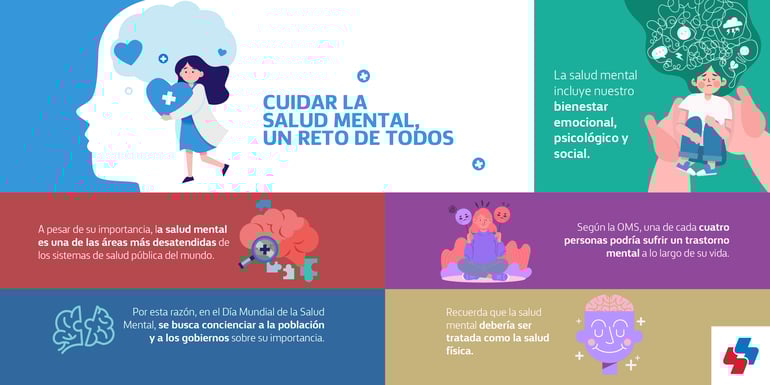 Cuidar la salud mental, un reto de todos-02 (1)