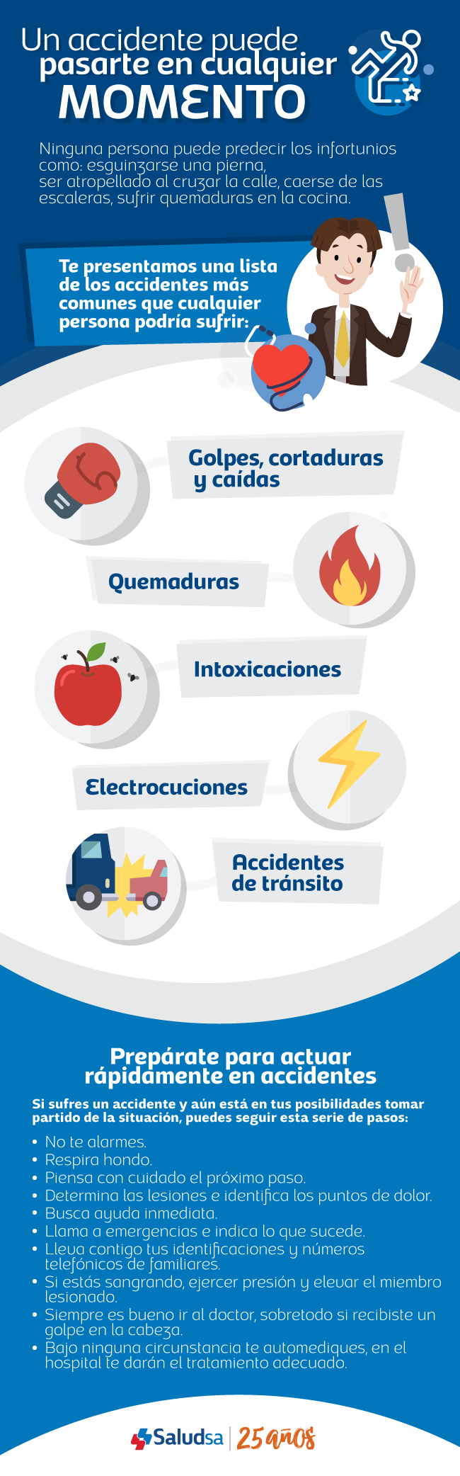 accidente-infografia