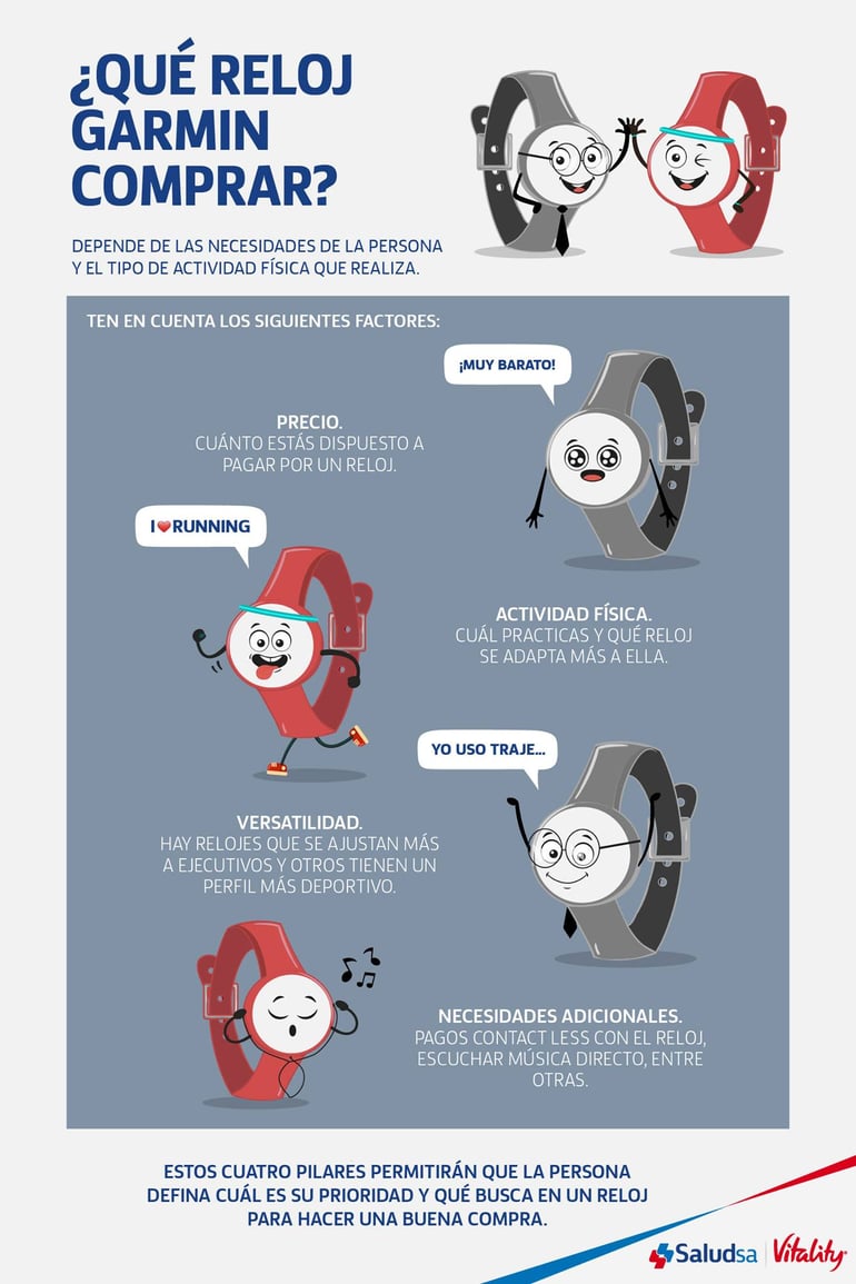 garmin