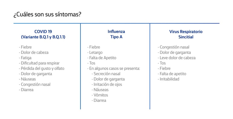 sintomas-img